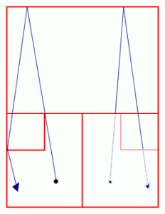 Image showing where to hit the ball for a straight drive