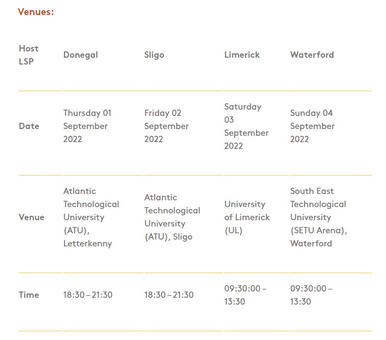 ICOACHKIDS Regional Coaching Conferences